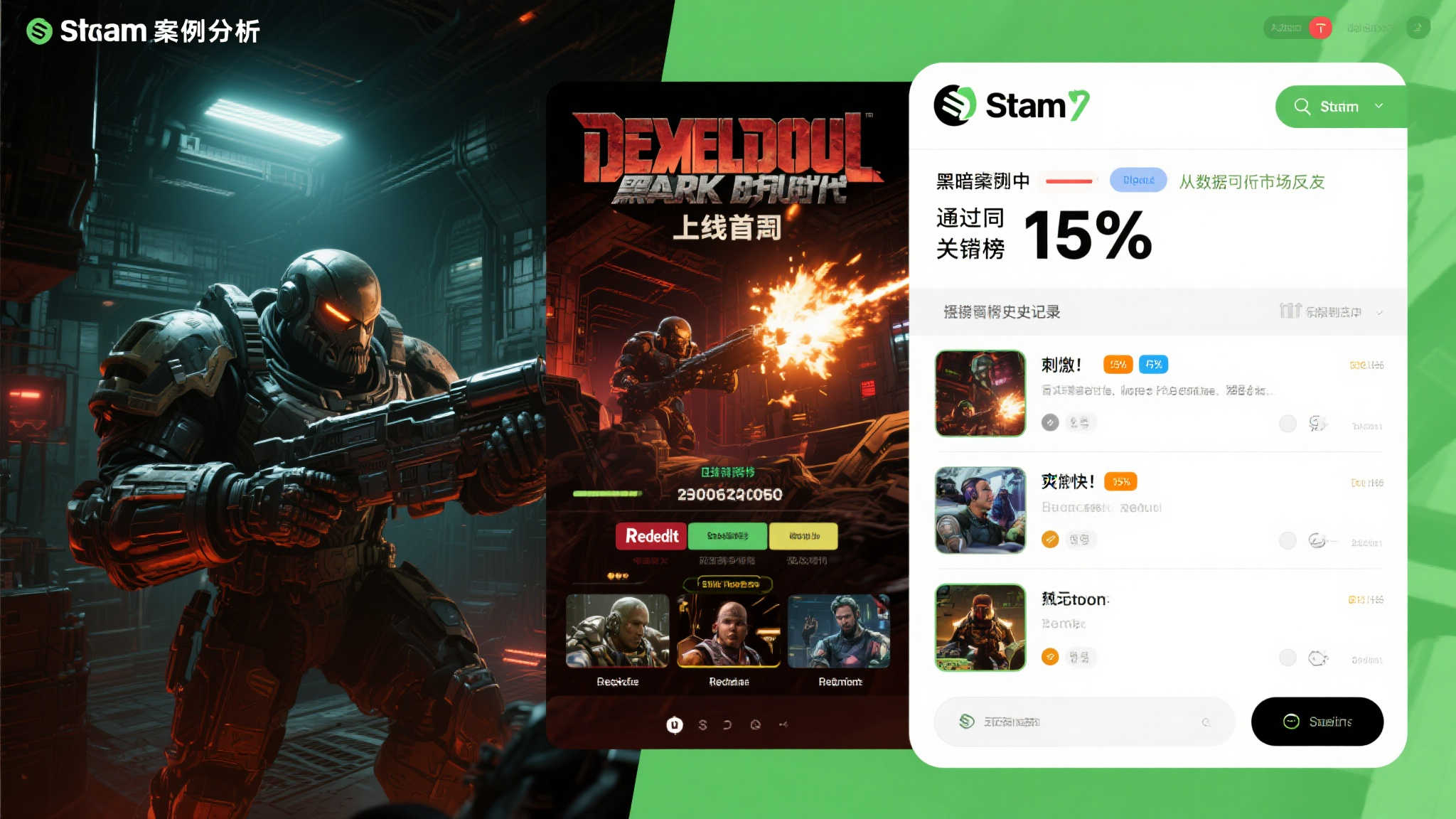 《毁灭战士：黑暗时代》速度提升7倍，玩家人数突破300万大关！