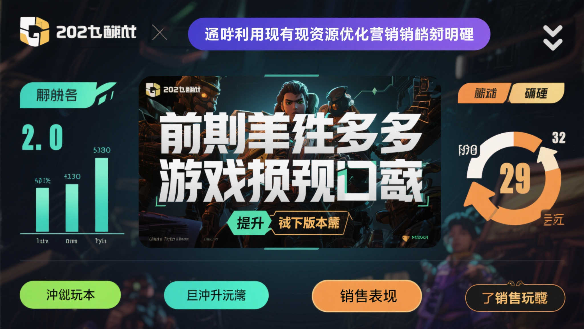 索尼第一方游戏销量骤降52%，新作缺失成主因？